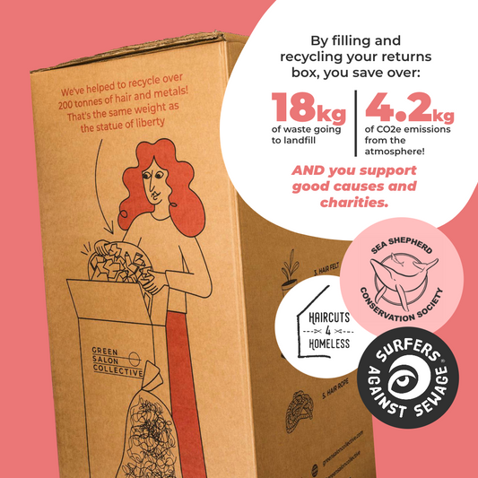 Hair & Metal Returns Box